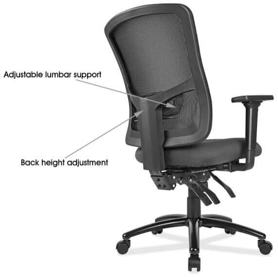 Best Mesh Office Chair